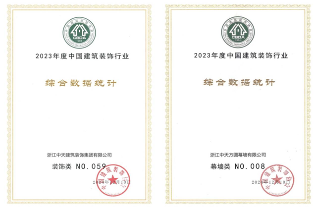 PA尊龙凯时装饰集团位列2023年度中国建筑装饰企业百强59位、幕墙百强第8位